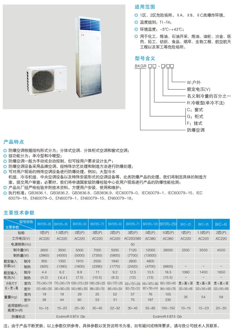 BKGR系列防爆空調(diào)(ⅡB、ⅡC).jpg