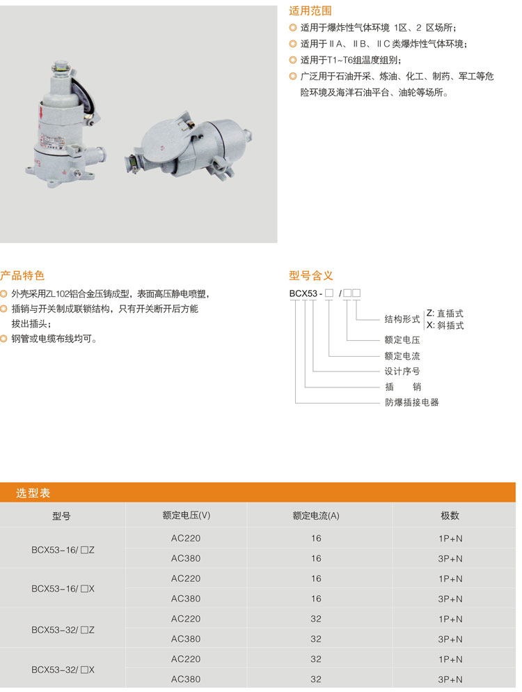 BCX53系列防爆插銷(ⅡB、ⅡC).jpg