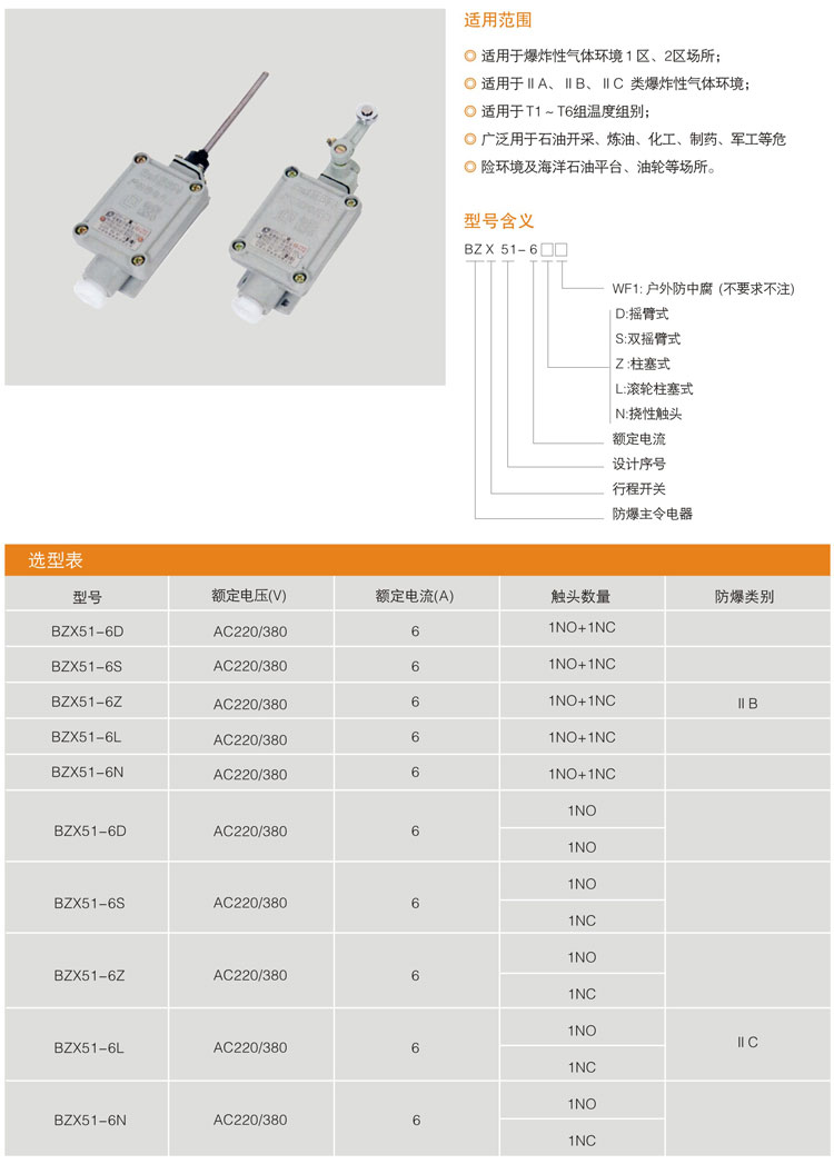 BZX51系列防爆行程開(kāi)關(guān)(ⅡB、ⅡC).jpg